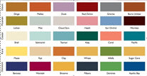 Landscape Acid Dyes - Used and Full Pots